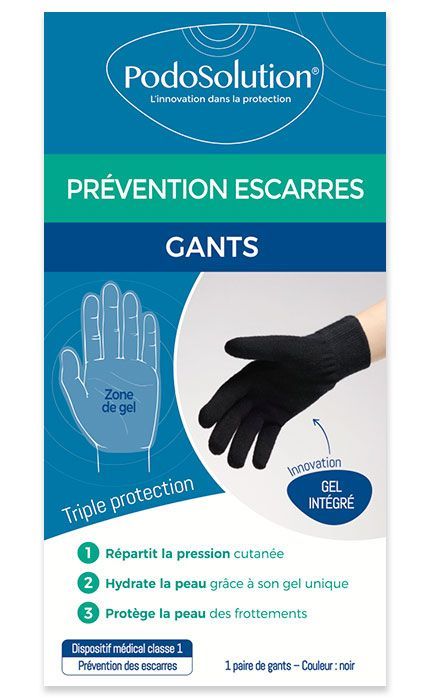 gant podosolution